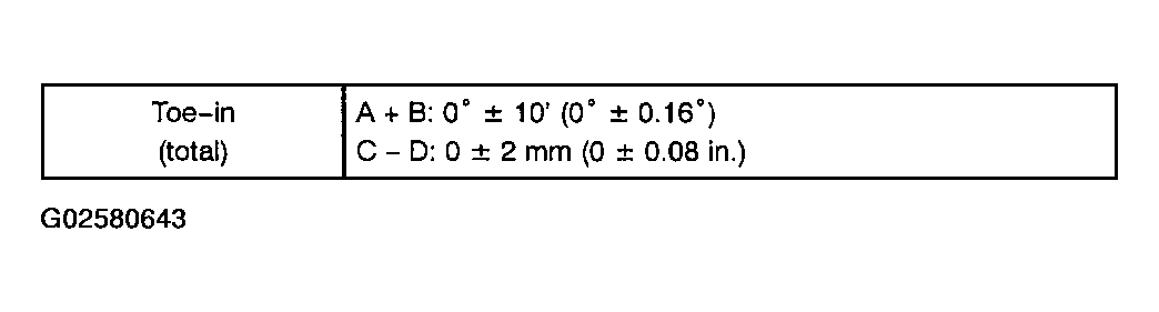 G02580643