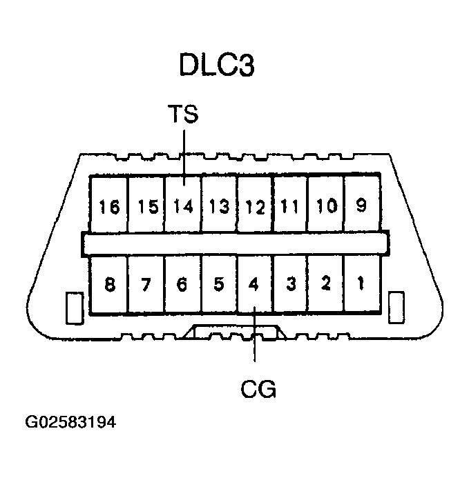 G02583194