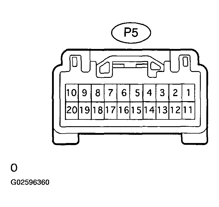 G02596360