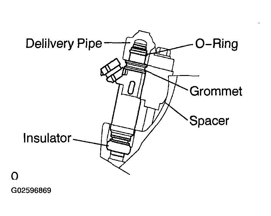 G02596869