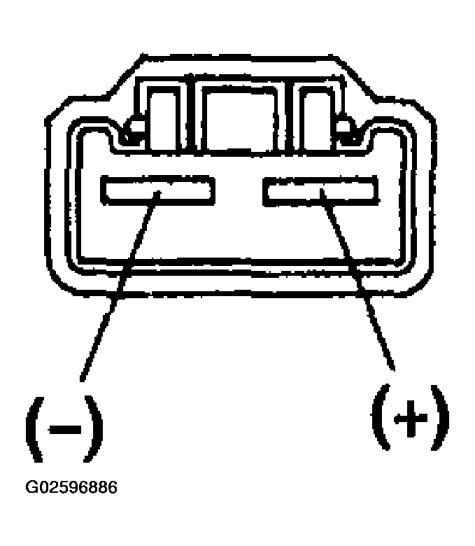 G02596886