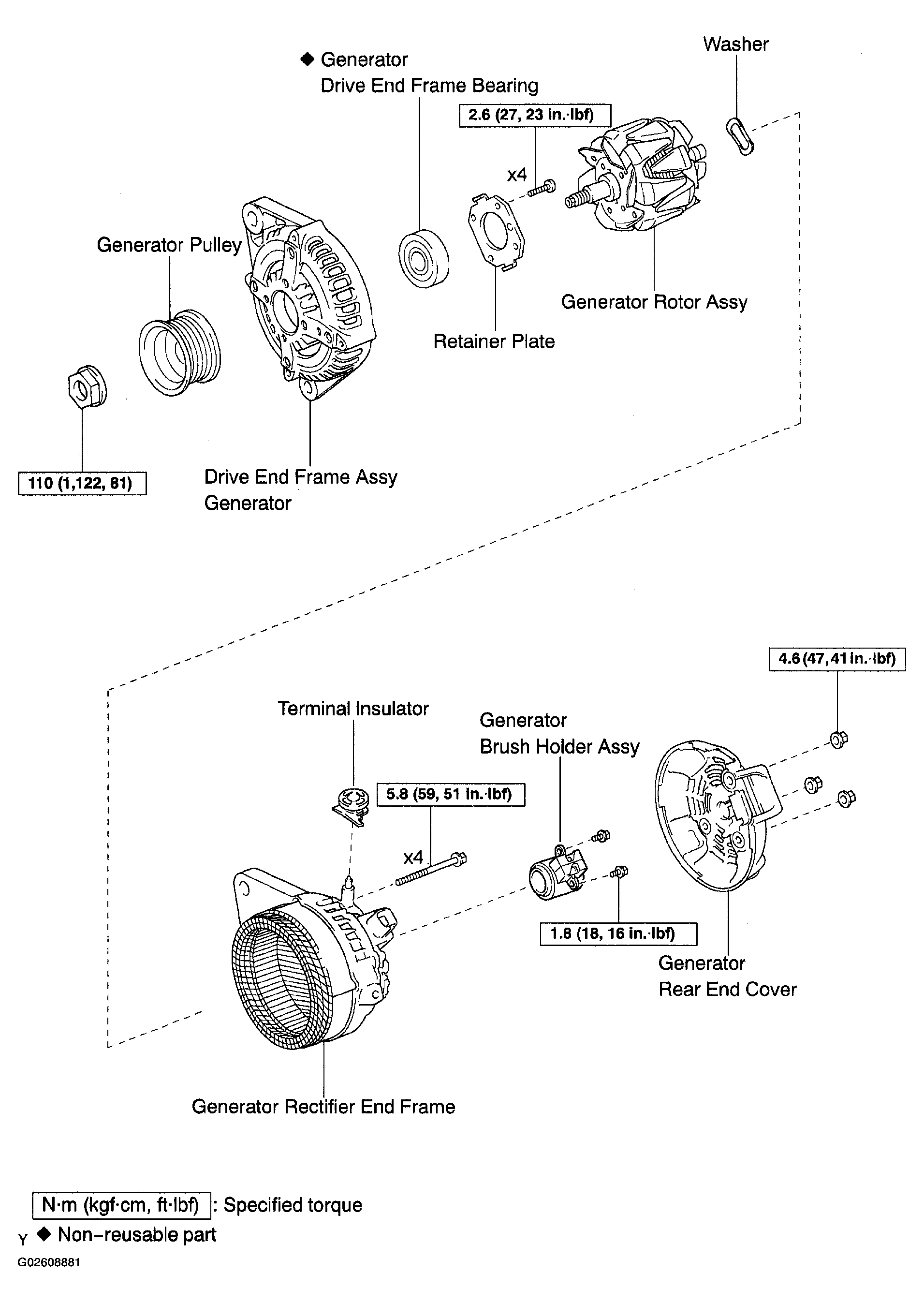 G02608881