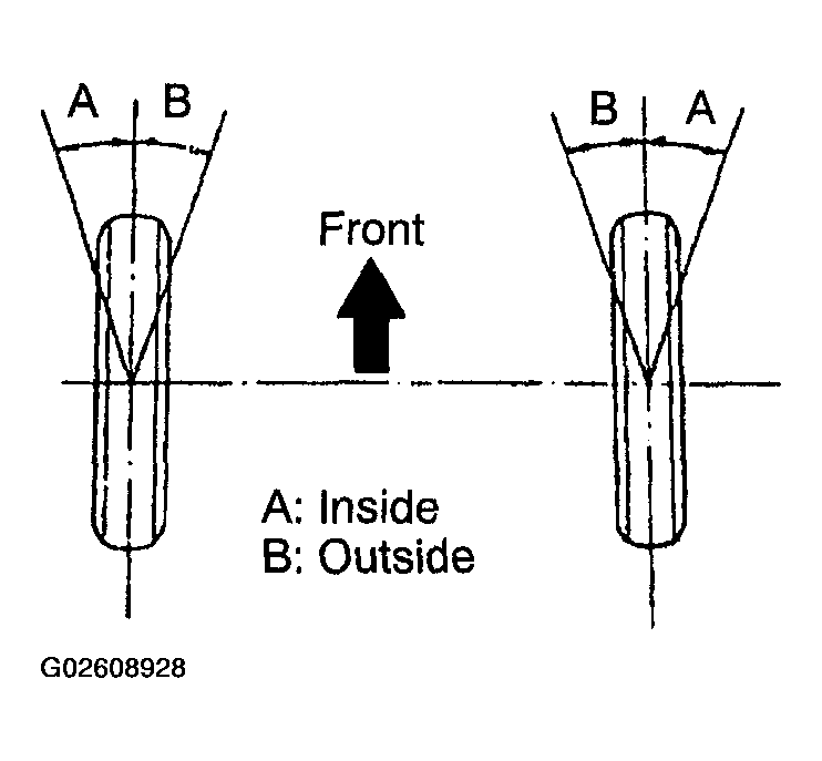 G02608928