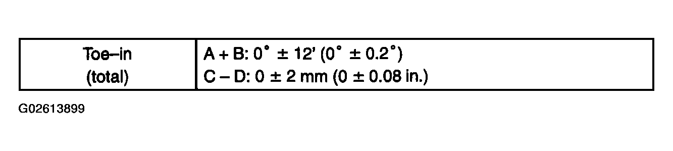G02613899