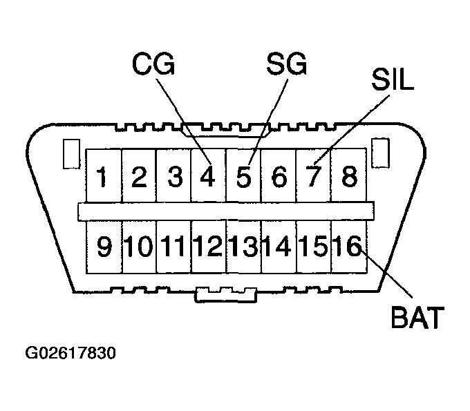G02617830