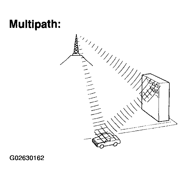 G02630162