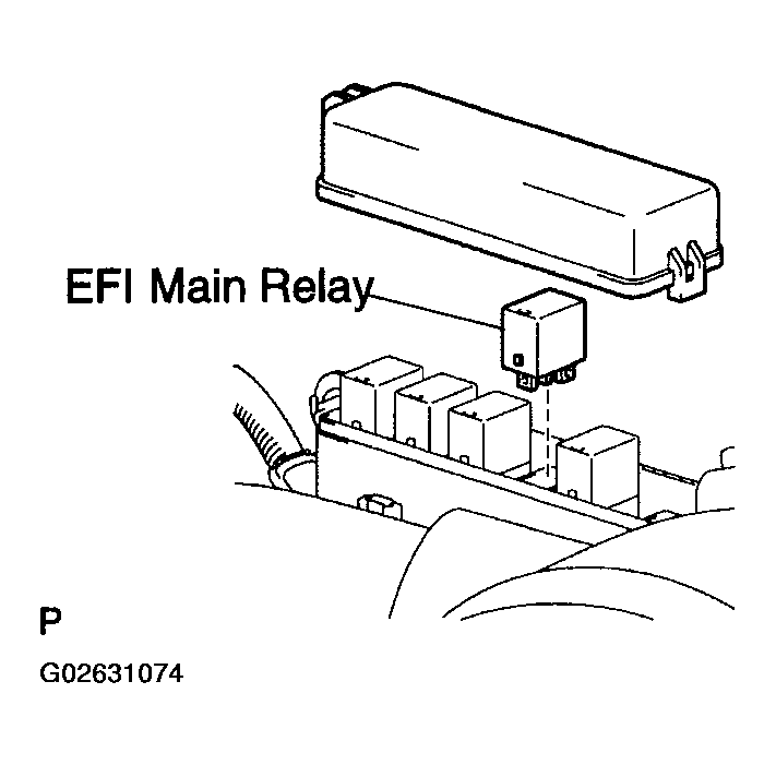 G02631074