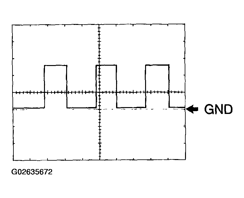 G02635672