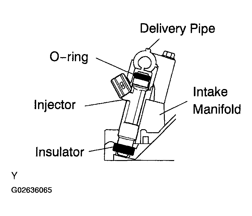 G02636065