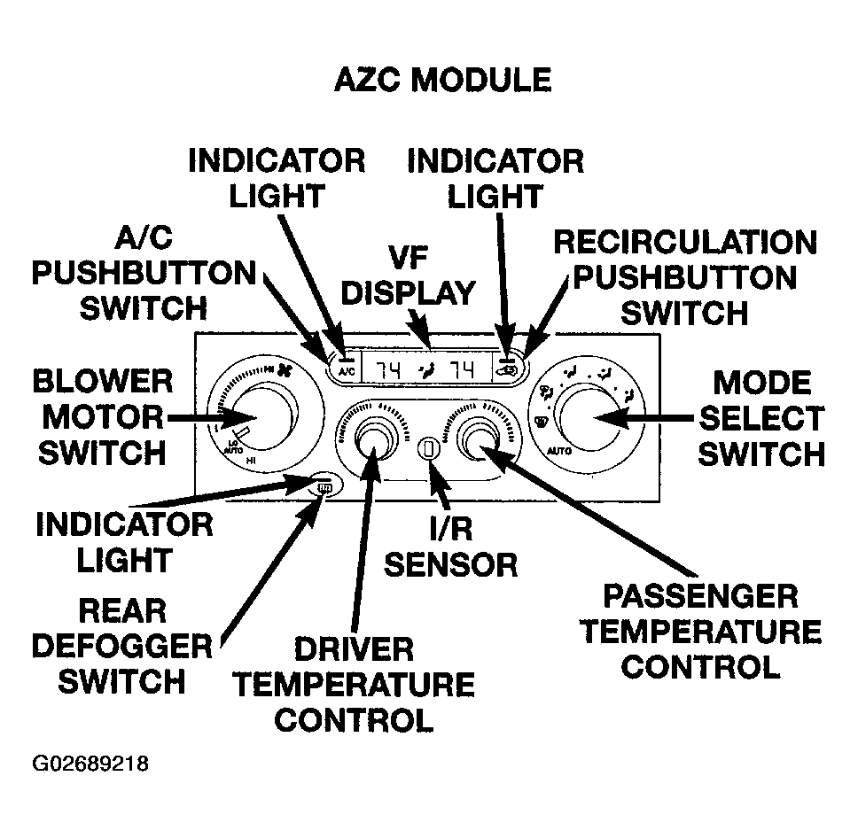 G02689218
