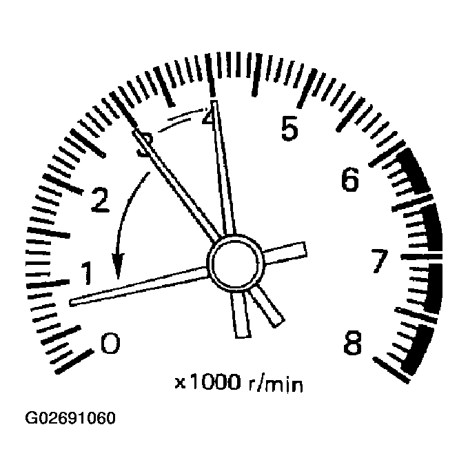G02691060