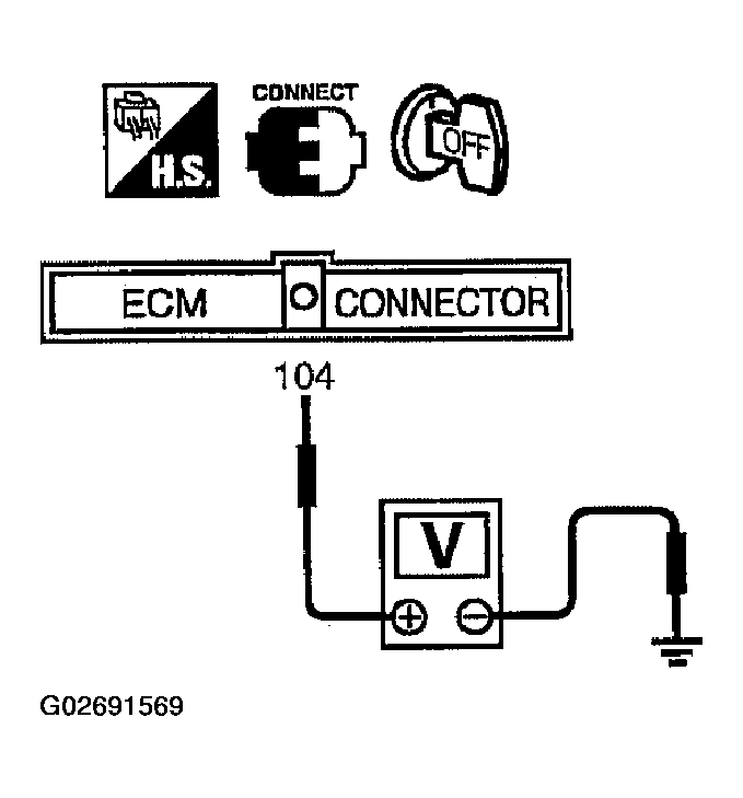 G02691569
