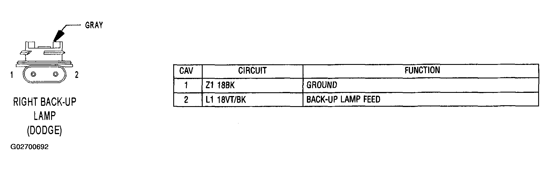G02700692