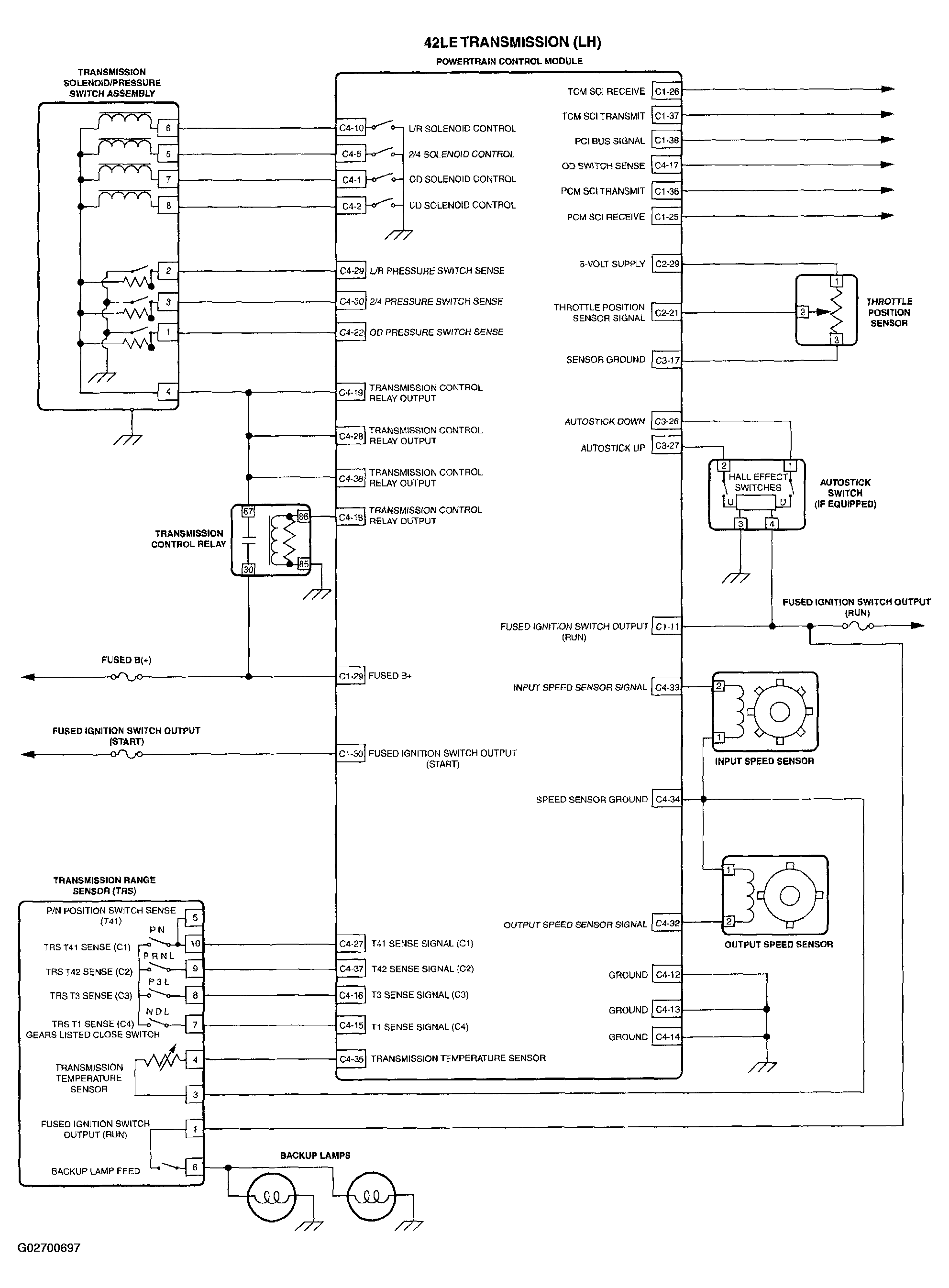 G02700697