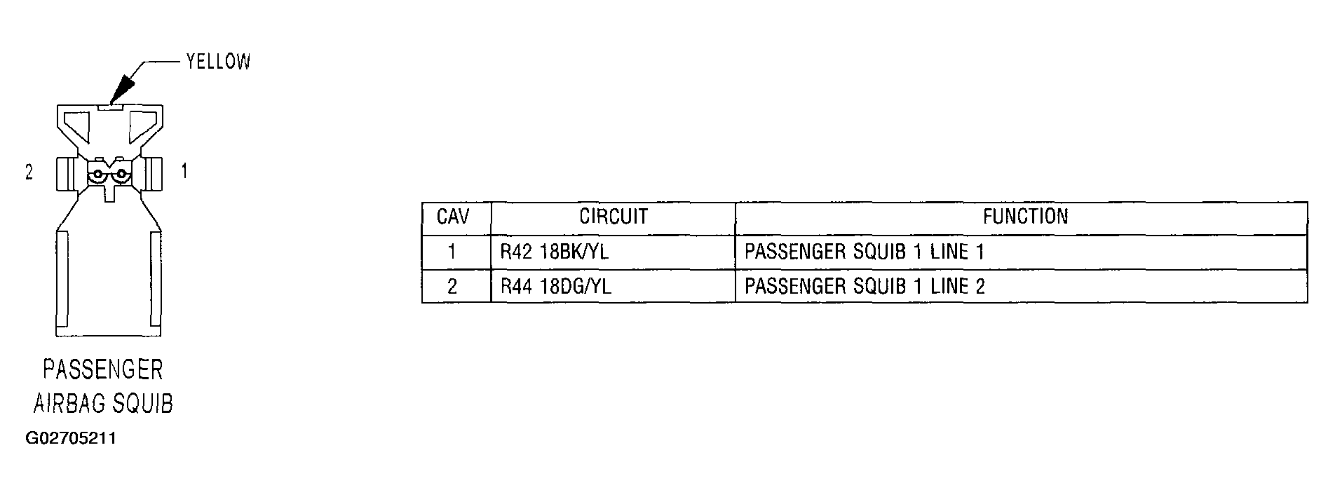 G02705211
