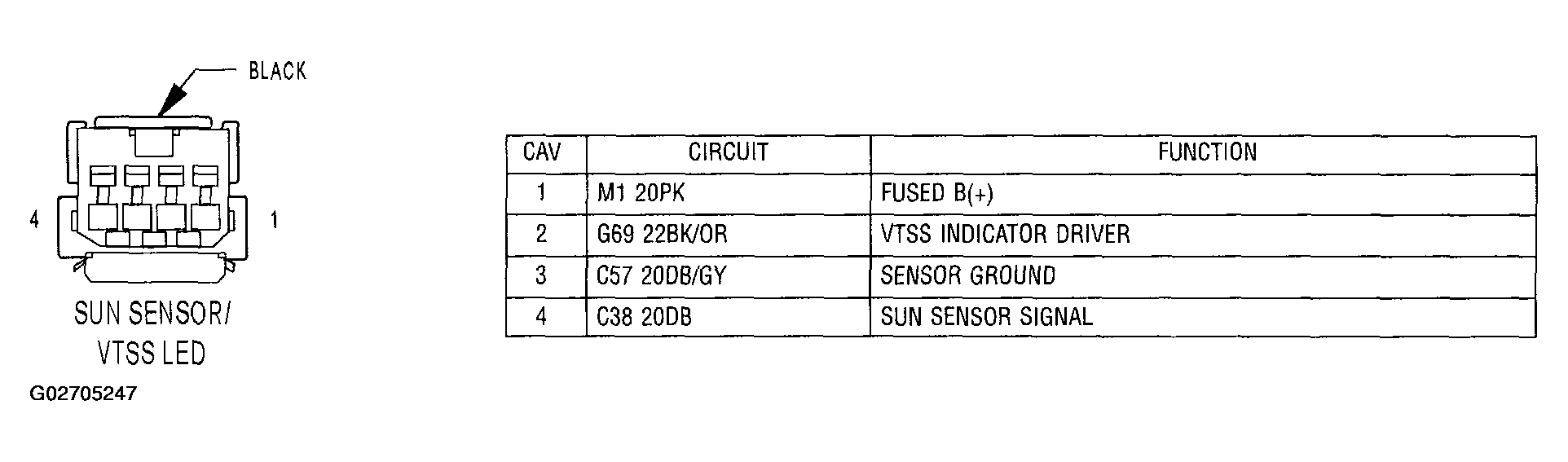 G02705247