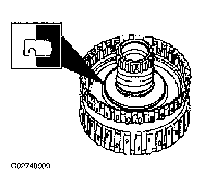 G02740909