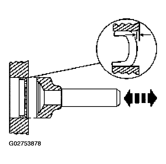 G02753878