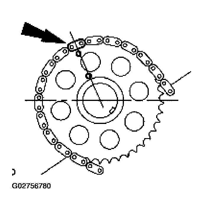G02756780
