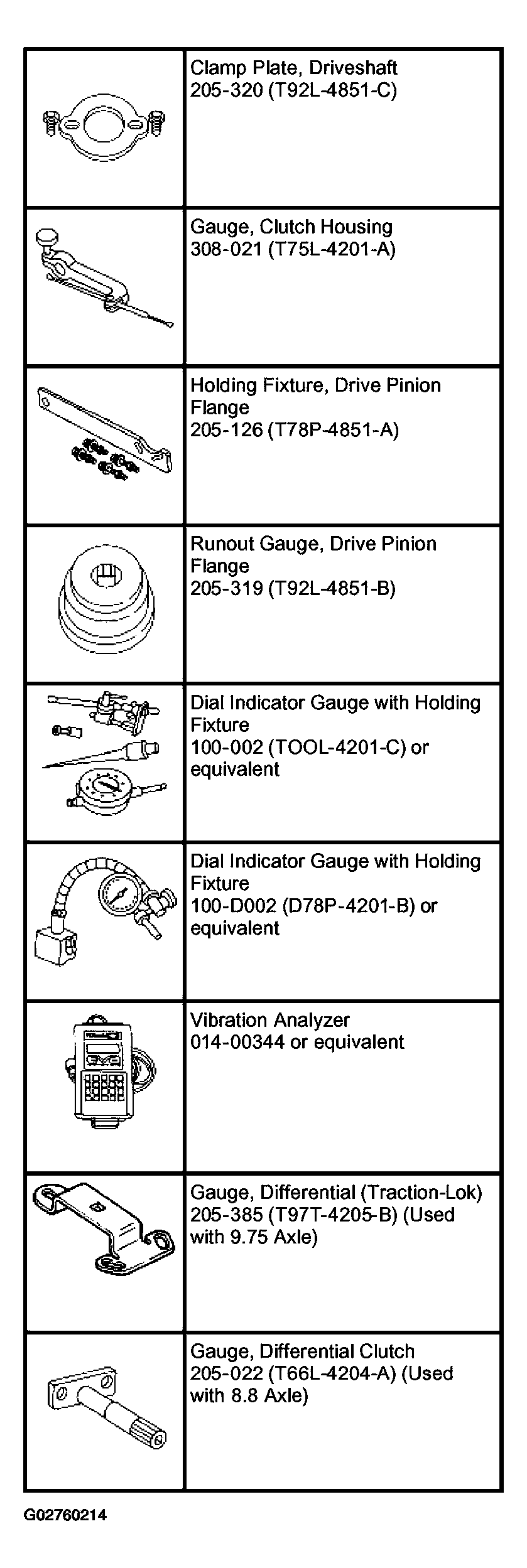 G02760214