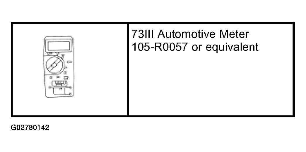 G02780142