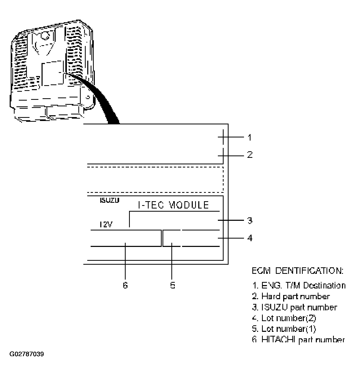 G02787039