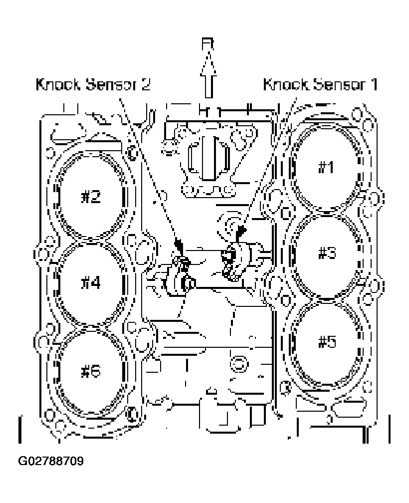G02788709