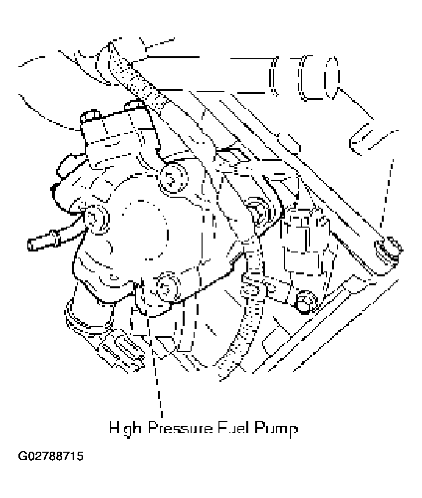 G02788715