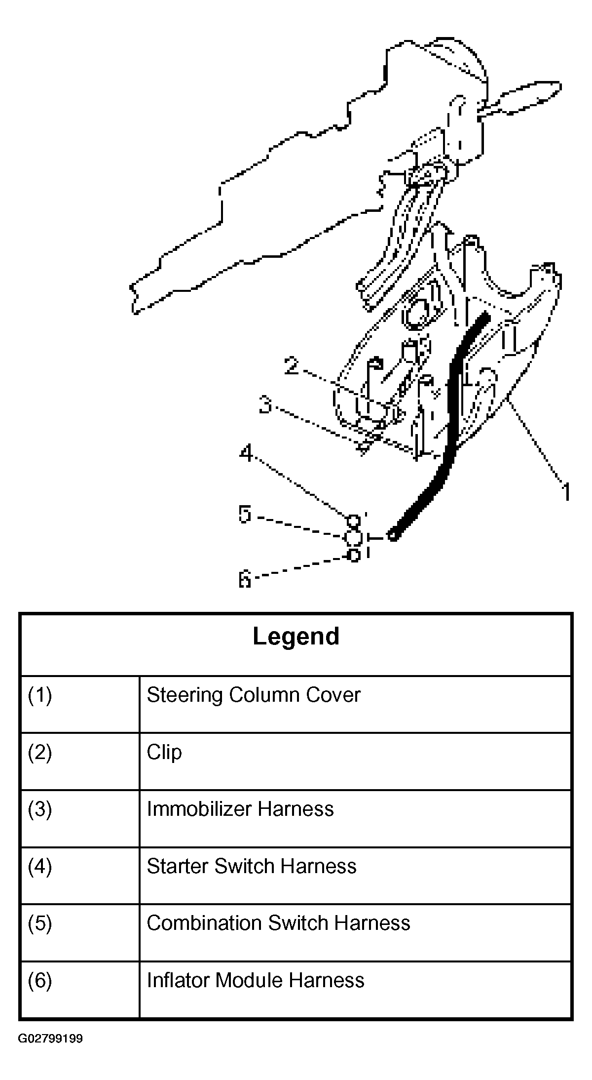 G02799199