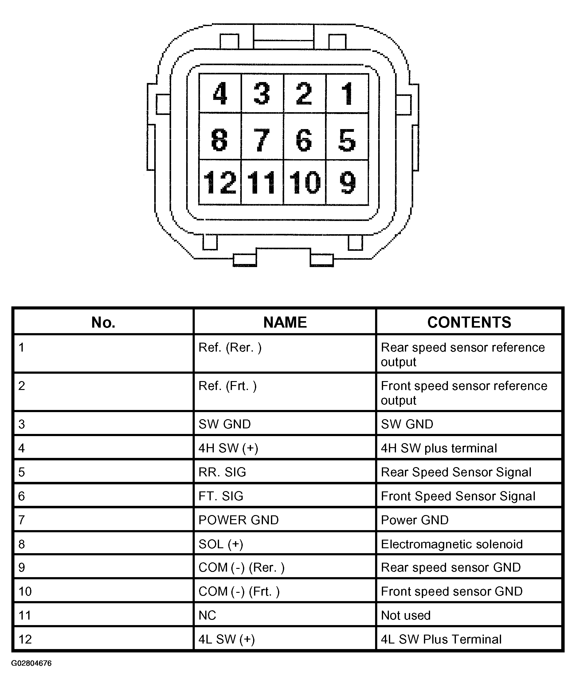 G02804676