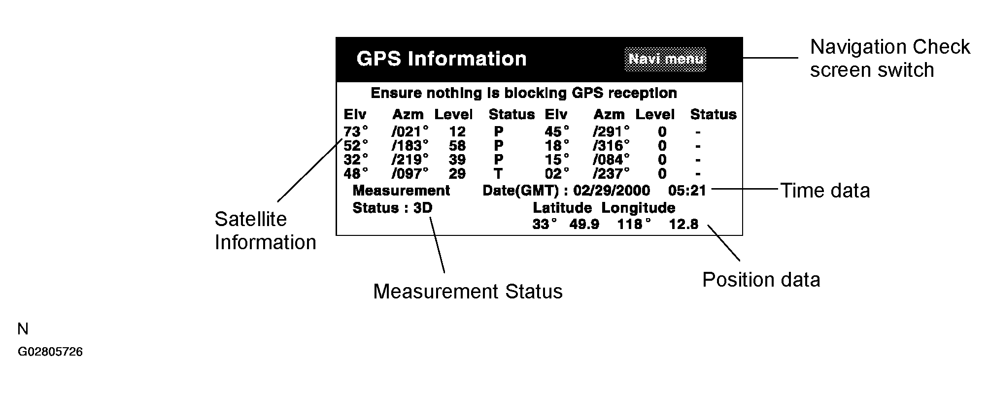 G02805726