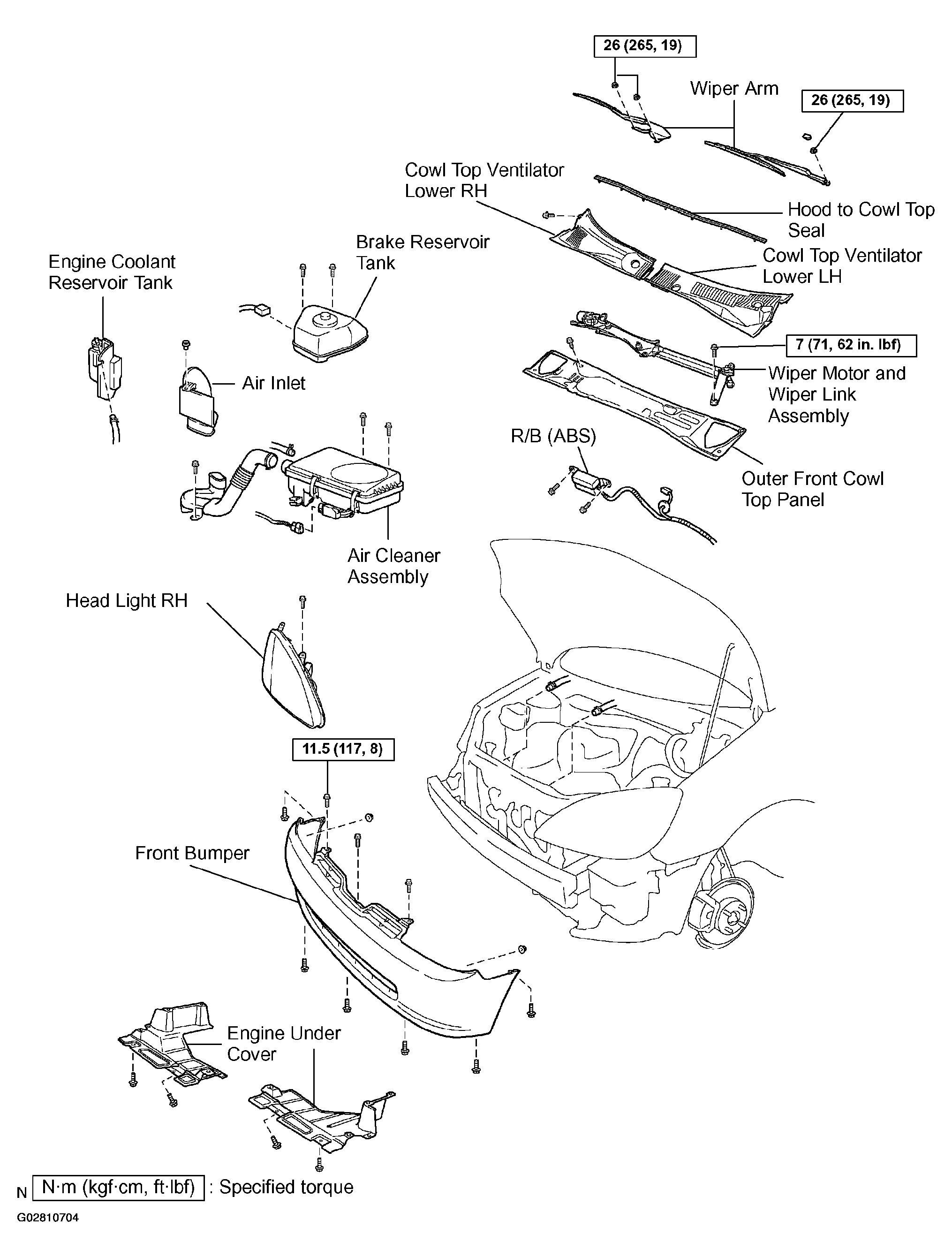 G02810704