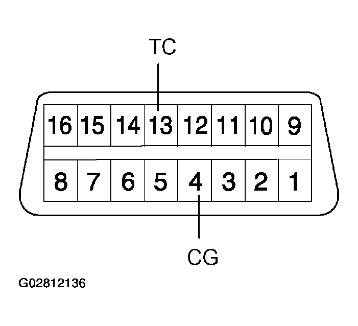 G02812136