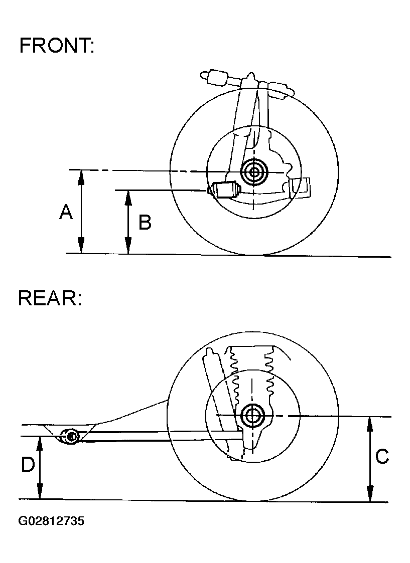 G02812735