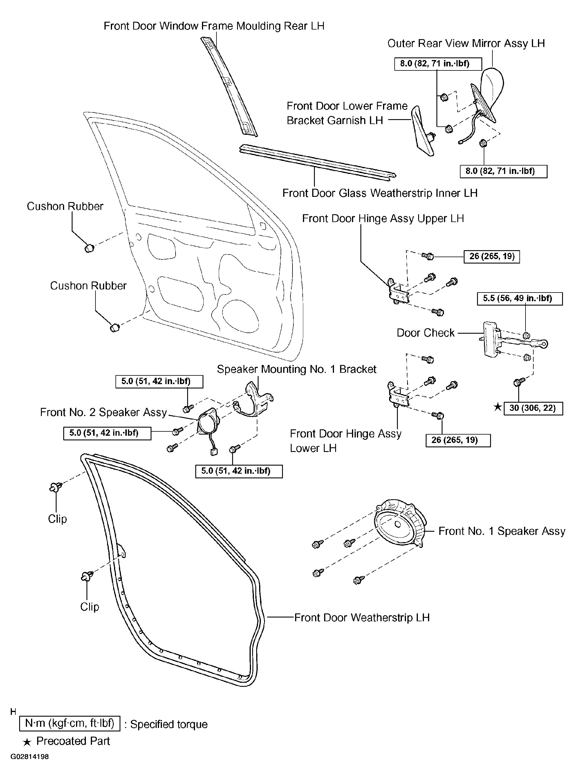 G02814198