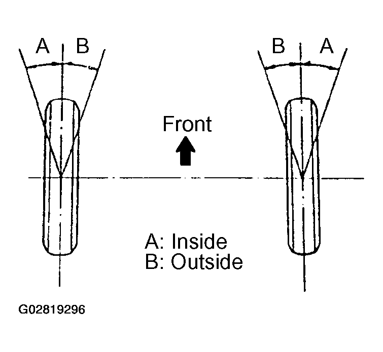 G02819296
