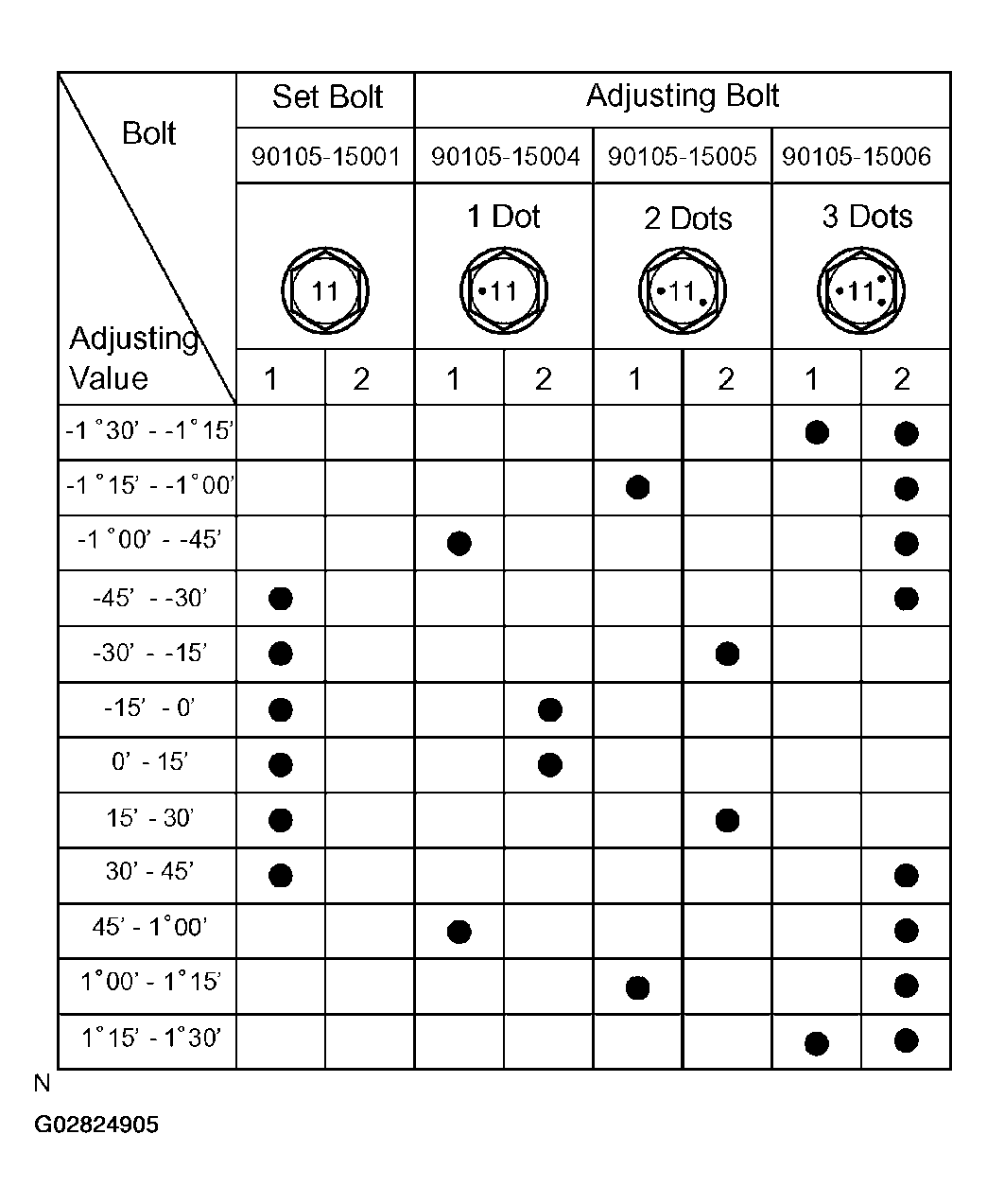 G02824905