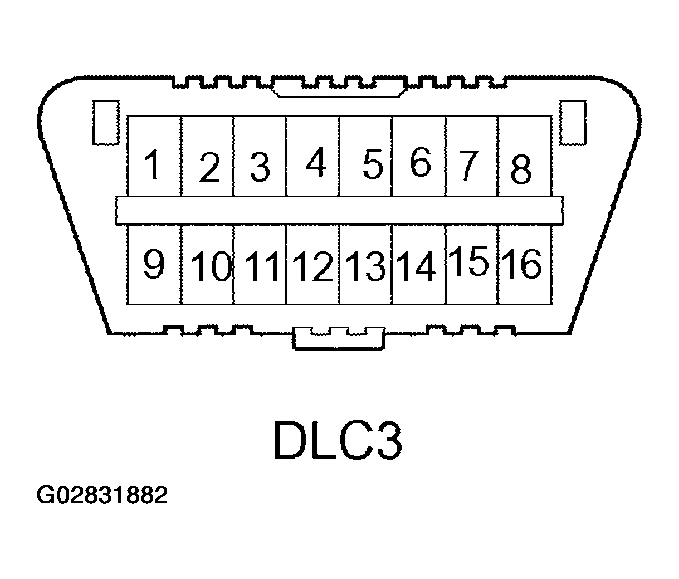 G02831882