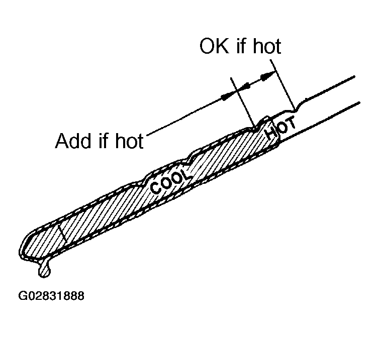 G02831888