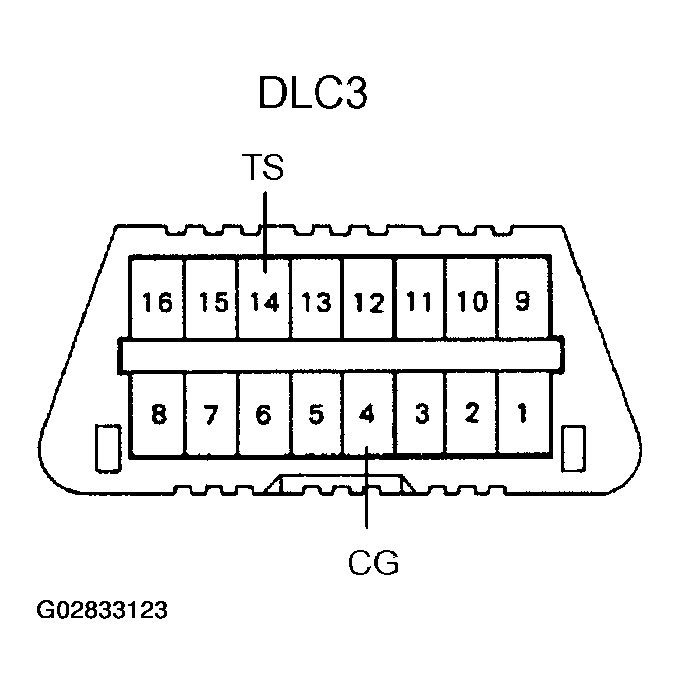 G02833123