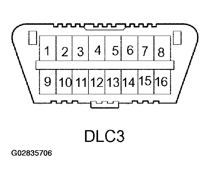 G02835706