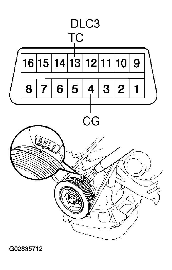G02835712