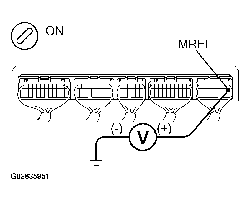 G02835951