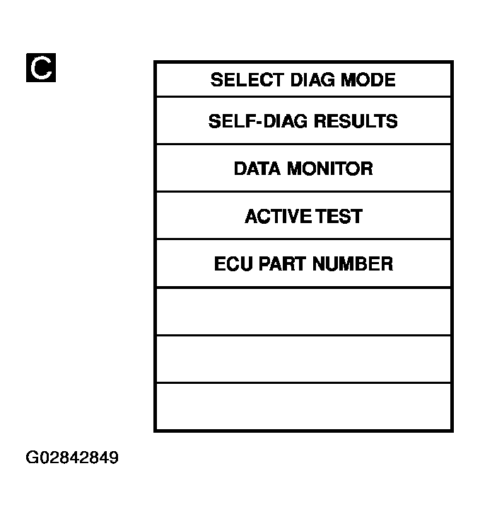 G02842849