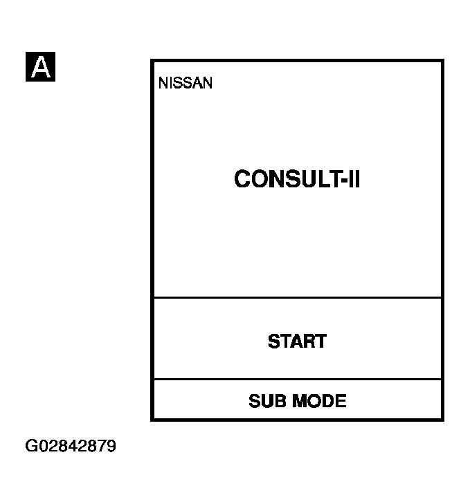 G02842879
