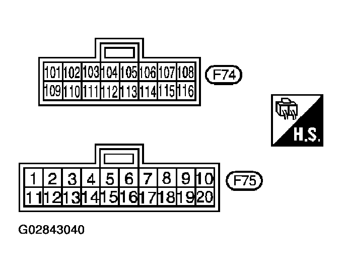 G02843040