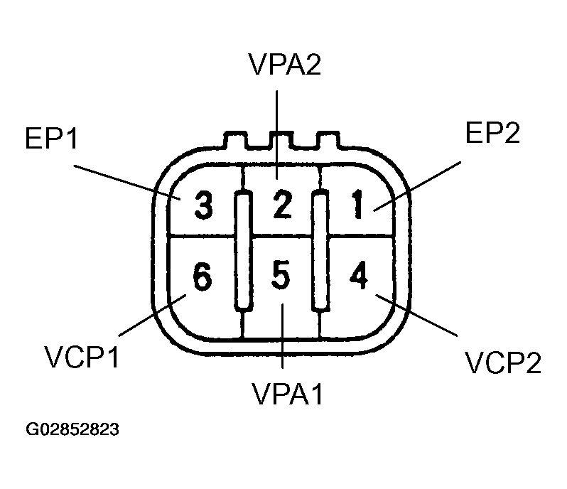 G02852823