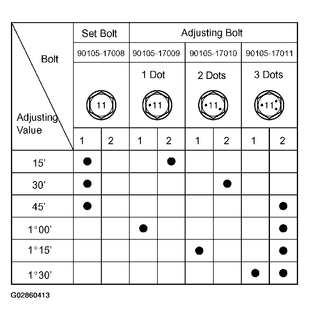 G02860413