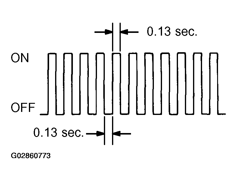 G02860773
