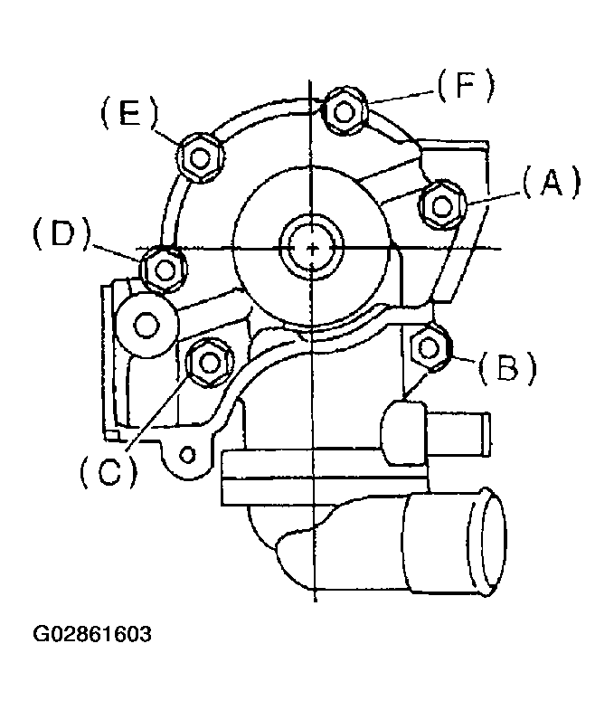 G02861603